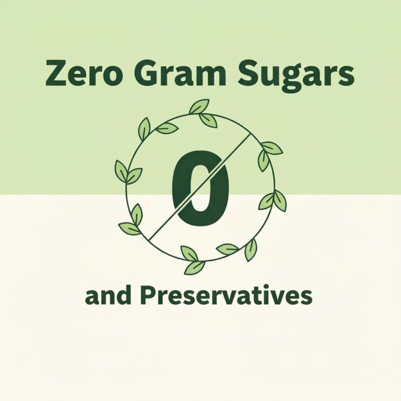 An imahge showing zero gram sugar & preservatives
