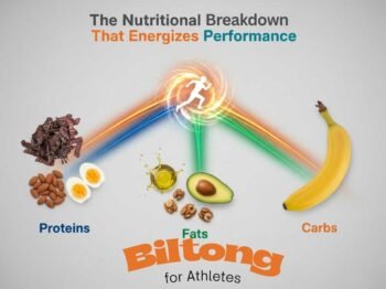 Biltong for Athletes; Nutritional elements for athletic performance